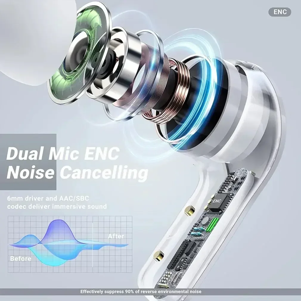New Air31 TWS Bluetooth Earpho - Home Bar Iphone incelemesi ve fiyatı