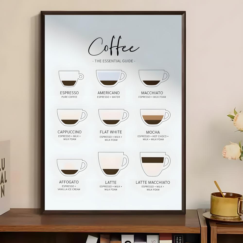 C-Coffee Essential Guide Poste - Home Bar And Theater incelemesi ve fiyatı